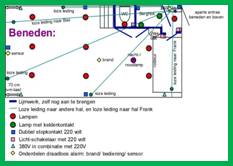 benedenstroom.jpg
